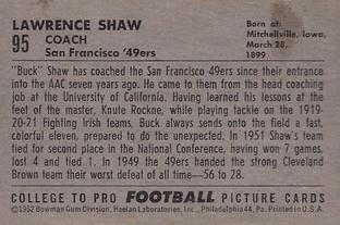 1952 Bowman Small #95 Buck Shaw Back