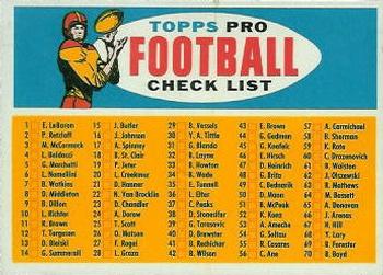 1957 Topps #NNO Checklist: 1-154 Front