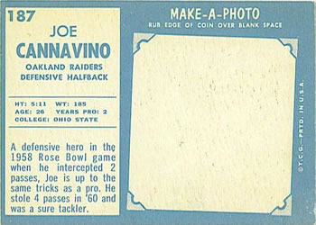 1961 Topps #187 Joe Cannavino Back
