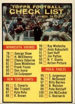 1961 Topps #122 Checklist: 78-132 Front