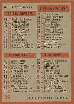 1962 Topps #76 Checklist 1-89 Back