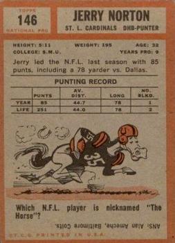 1962 Topps #146 Jerry Norton Back