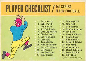 1963 Fleer #NNO 1st Series Checklist 1-88 Front