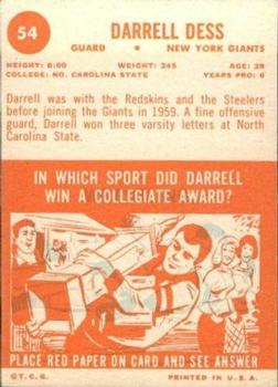 1963 Topps #54 Darrell Dess Back