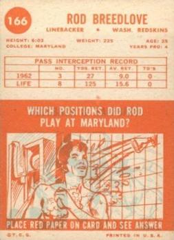 1963 Topps #166 Rod Breedlove Back