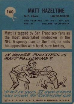 1964 Philadelphia #160 Matt Hazeltine Back