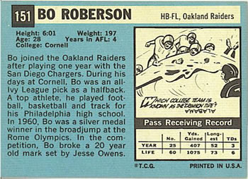 1964 Topps #151 Bo Roberson Back