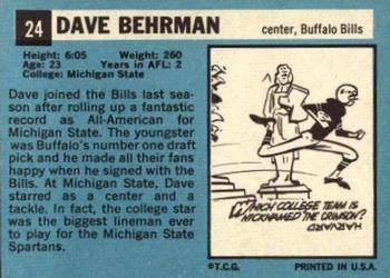 1964 Topps #24 Dave Behrman Back