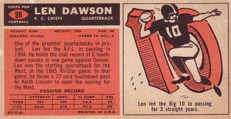 1965 Topps #99 Len Dawson Back