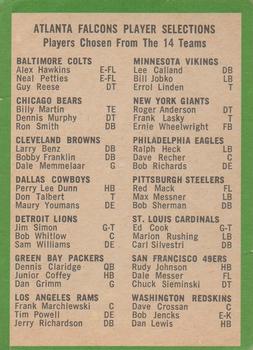 1966 Philadelphia #13 Falcons Roster Back