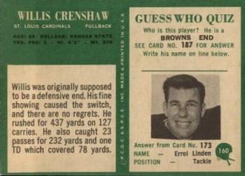1966 Philadelphia #160 Willis Crenshaw Back