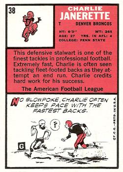 1966 Topps #38 Charlie Janerette Back