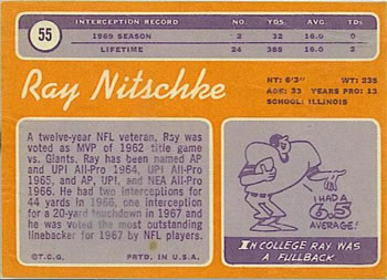 1970 Topps #55 Ray Nitschke Back