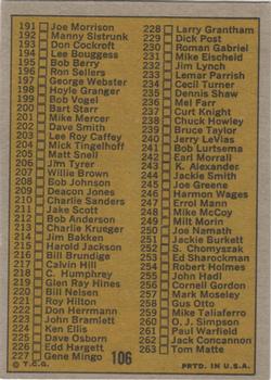 1971 Topps #106 Checklist: 133-263 Back