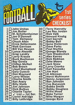 1971 Topps #27 Checklist: 1-132 Front