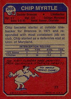 1973 Topps #269 Chip Myrtle Back