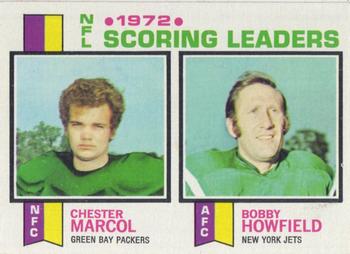 1973 Topps #4 1972 NFL Scoring Leaders (Chester Marcol / Bobby Howfield) Front