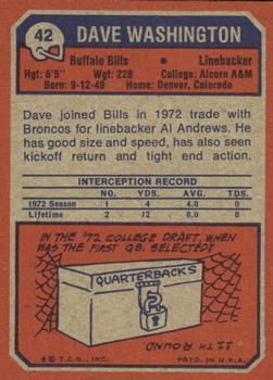 1973 Topps #42 Dave Washington Back