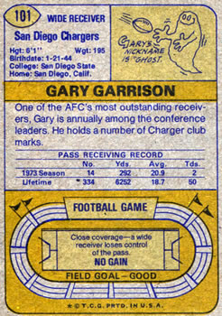 1974 Topps #101 Gary Garrison Back