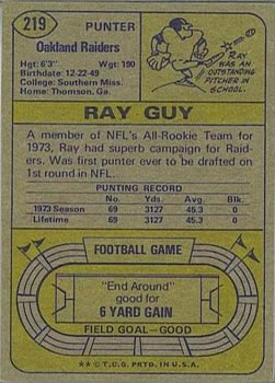 1974 Topps #219 Ray Guy Back