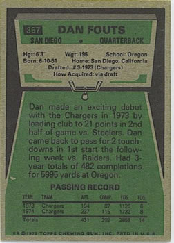 1975 Topps #367 Dan Fouts Back