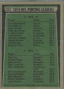 1975 Topps #6 1974 NFL Punting Leaders (Tom Blanchard / Ray Guy) Back