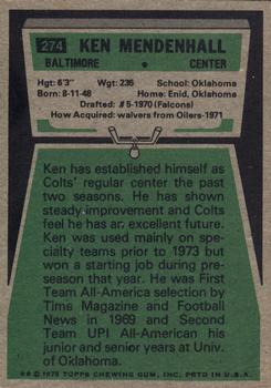 1975 Topps #274 Ken Mendenhall Back