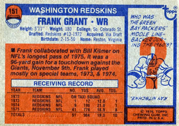 1976 Topps #151 Frank Grant Back