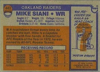 1976 Topps #443 Mike Siani Back