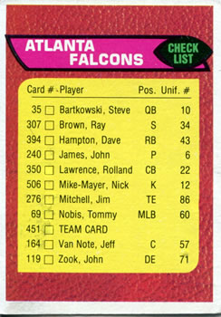 1976 Topps #451 Atlanta Falcons Front