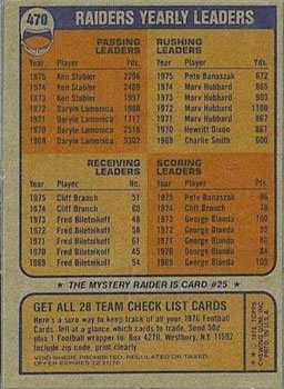 1976 Topps #470 Oakland Raiders Back