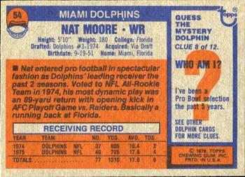 1976 Topps #54 Nat Moore Back