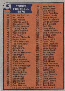 1976 Topps #67 Checklist: 1-132 Back