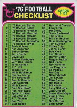 1976 Topps #67 Checklist: 1-132 Front