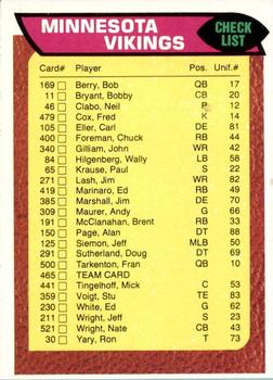 1976 Topps #465 Minnesota Vikings Front