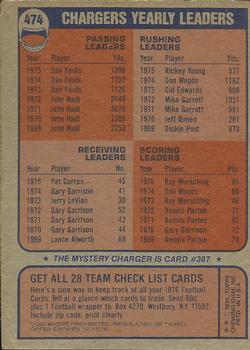 1976 Topps #474 San Diego Chargers Back