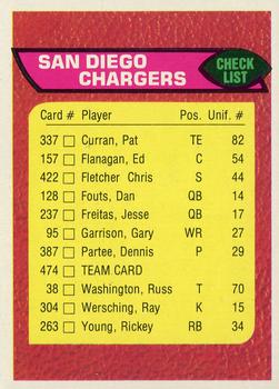 1976 Topps #474 San Diego Chargers Front