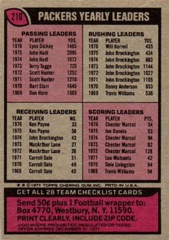 1977 Topps #210 Packers Checklist/Leaders Back