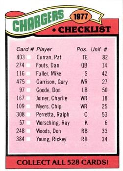 1977 Topps #224 Chargers Checklist/Leaders Front