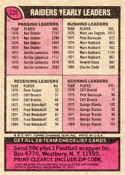 1977 Topps #220 Raiders Checklist/Leaders Back