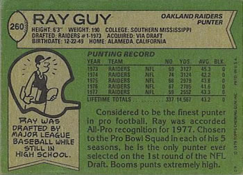 1978 Topps #260 Ray Guy Back