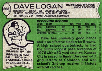1978 Topps #268 Dave Logan Back