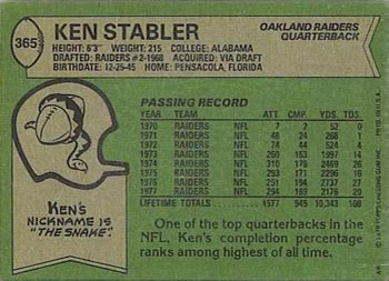 1978 Topps #365 Ken Stabler Back