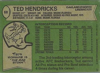 1978 Topps #68 Ted Hendricks Back