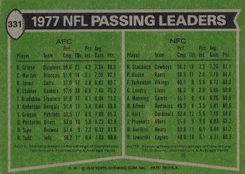 1978 Topps #331 1977 Passing Leaders (Bob Griese / Roger Staubach) Back