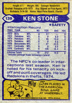 1979 Topps #139 Ken Stone Back