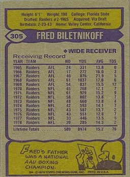 1979 Topps #305 Fred Biletnikoff Back