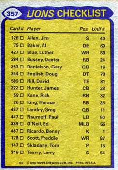 1979 Topps #357 Lions Team Leaders / Checklist (Dexter Bussey / David Hill / Jim Allen / Al Baker) Back