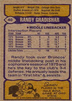 1979 Topps #40 Randy Gradishar Back