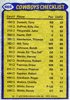 1979 Topps #469 Cowboys Team Leaders / Checklist (Tony Dorsett / Tony Hill / Benny Barnes / Harvey Martin / Randy White) Back